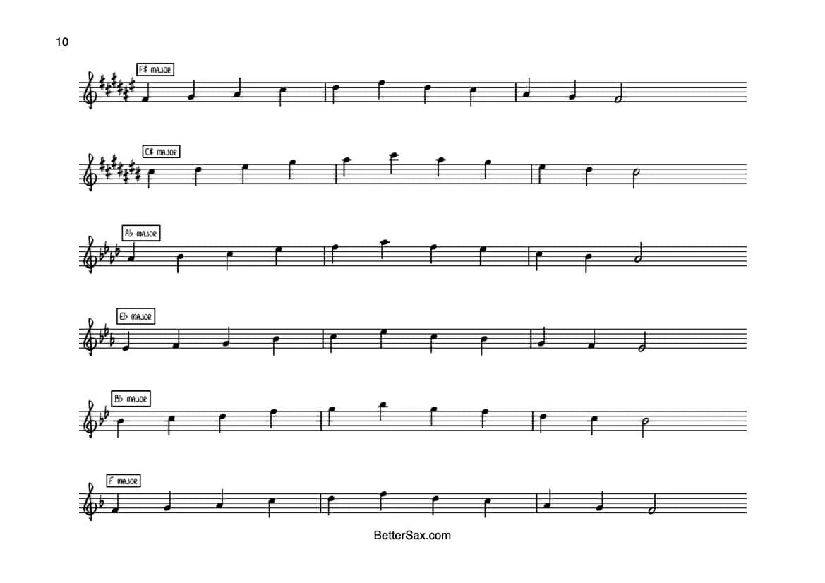BetterSax Pentatonic Patterns improvisatieboek saxofoon