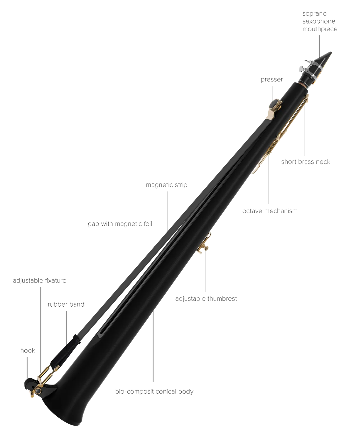 Glissonic Glissotar Jam blaasinstrument bio-composiet